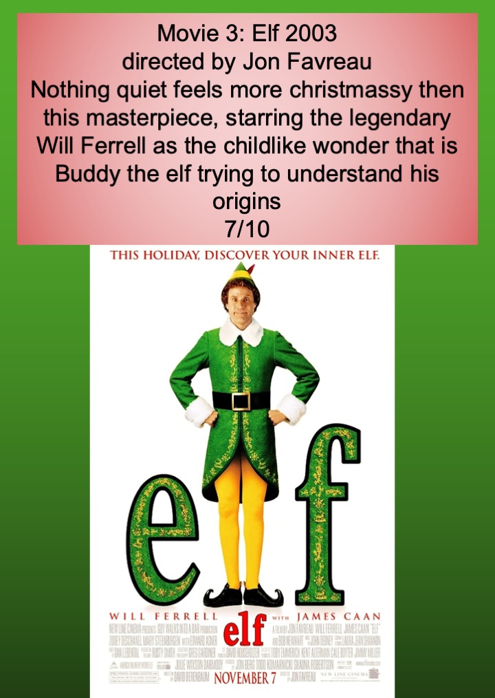 christmas film review slide