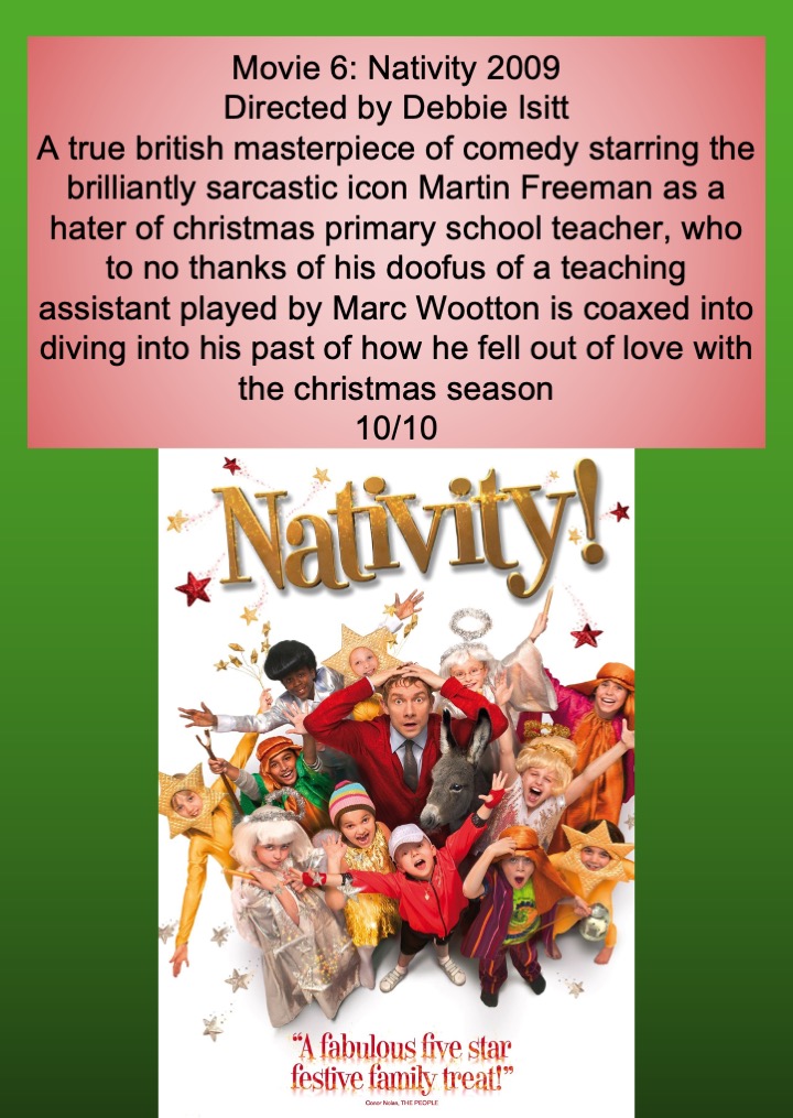 christmas film review slide