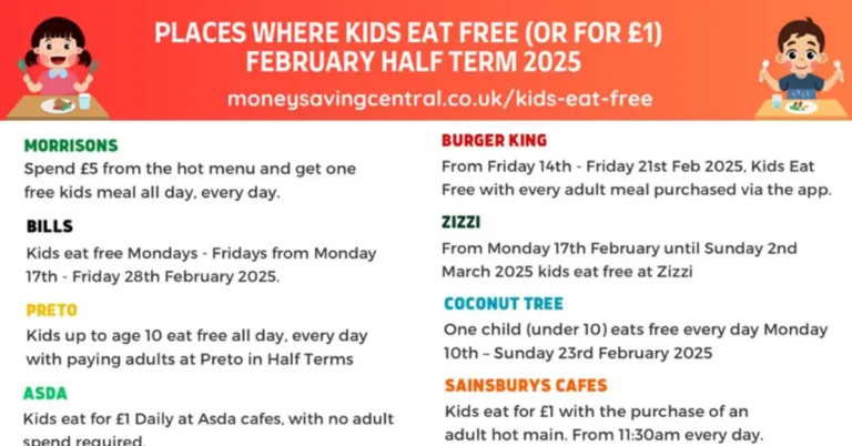 kids eat free february 2025